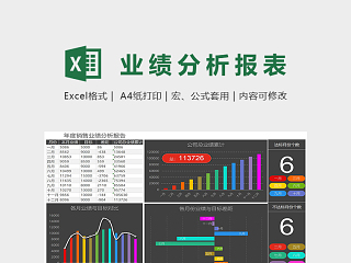 数据可视化年度销售业绩分析比表excel模板