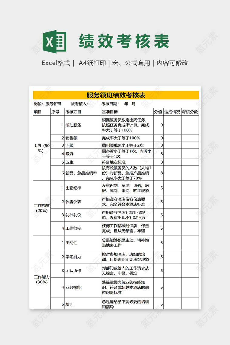 服务领班绩效考核表excel模板