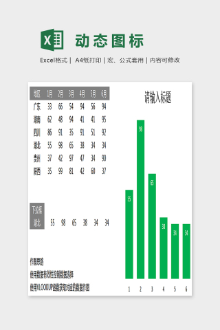 简单大方数据自动分组图表Excel下载