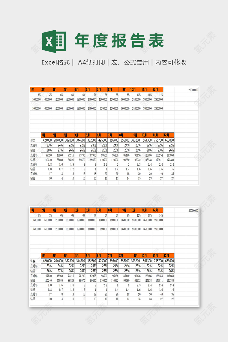 直观简易年度报告表excel模板