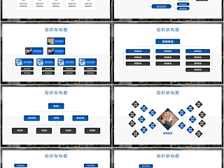 企业组织结构图ppt组织架构图