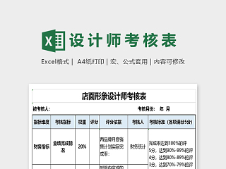 店面形象设计师绩效考核表excel模板