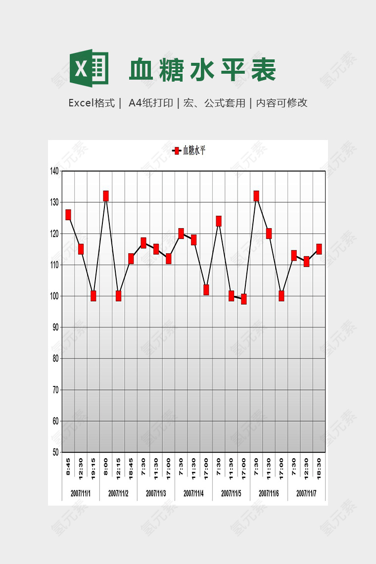 简单明了血糖水平跟踪记录表Excel