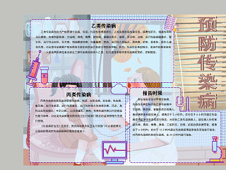 预防传染病乙类丙类传染病报告时限