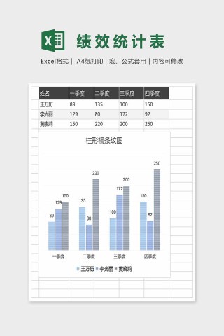 小清新精美绩效统计表Excel下载