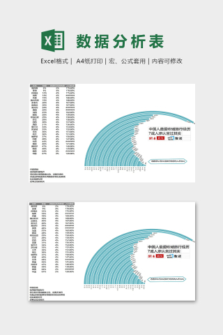 中国人最爱吹嘘旅行经历统计下载