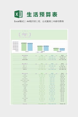 小清新每月家庭预算表格Excel下载