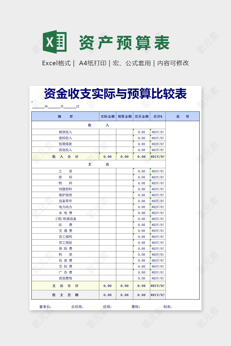 资金收支实际与预算比较表Excel