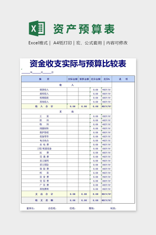 资金收支实际与预算比较表Excel