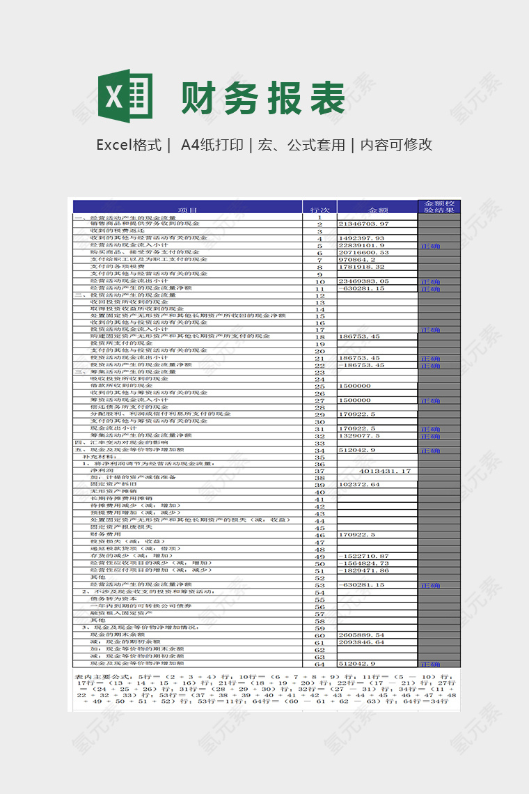 企业银行借款财务报表模板(公式校验版)Excel