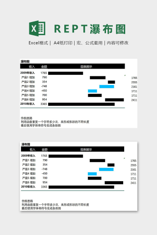 数据可视化工具产品收入瀑布图excel模板下载