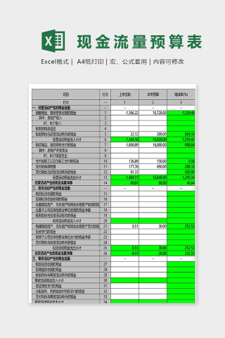 预算报表现金流量预算表excel模板下载