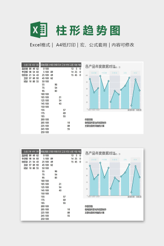 数据可视化工具产品销量柱形趋势图excel模板下载