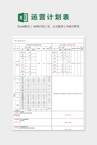 运营规划年度计划表新增版excel模板下载