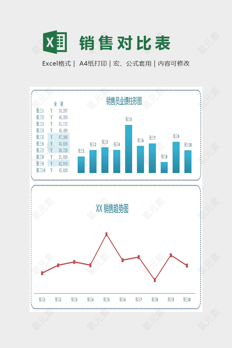 图表模板蓝色商务Excel图表