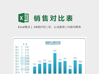 图表模板蓝色商务Excel图表