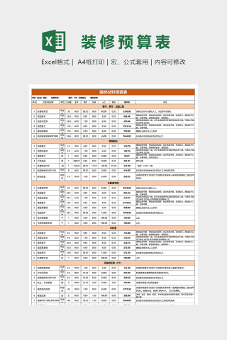 100平米房屋装修全包预算表模版下载