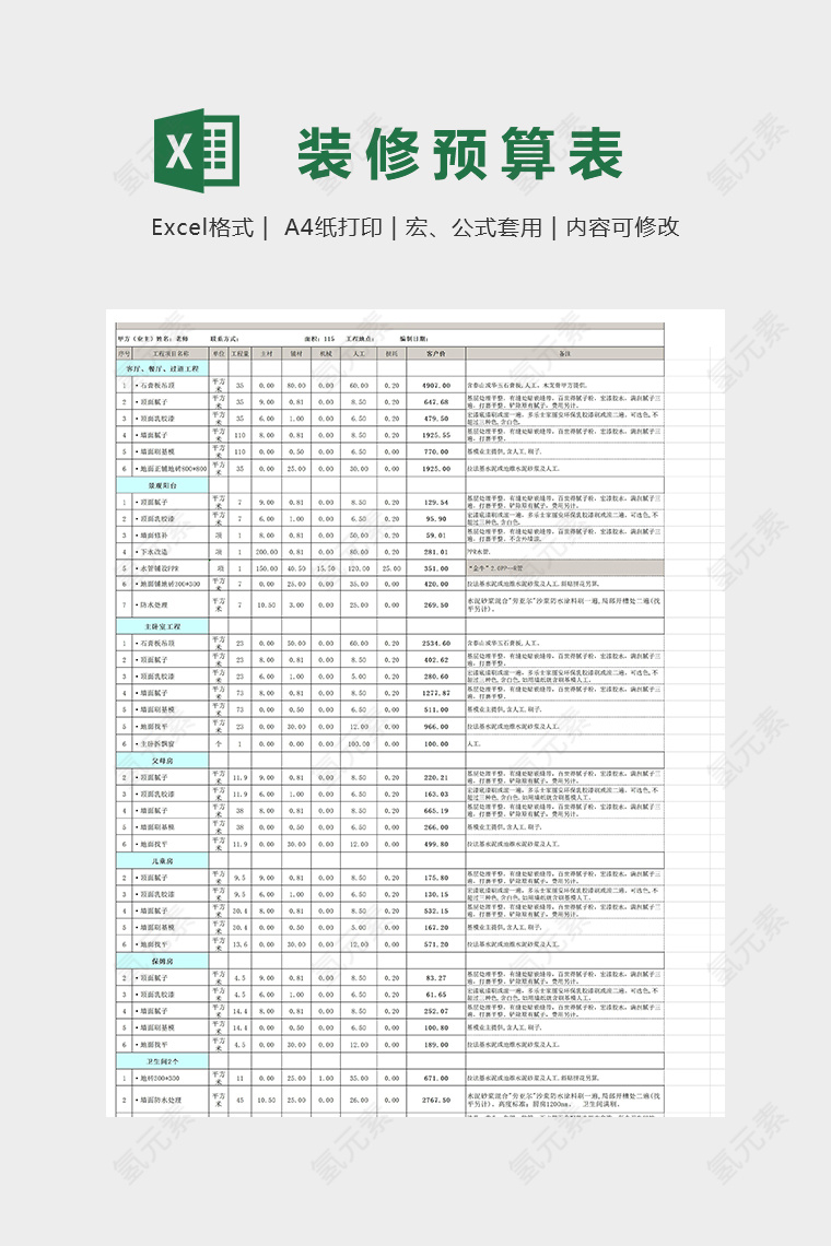 115平米全包预算表模版