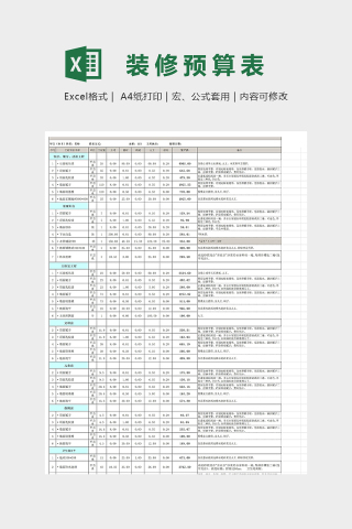 115平米全包预算表模版下载