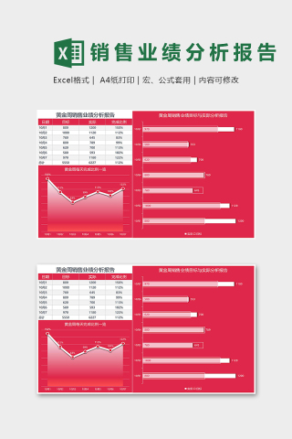 公司黄金周销售业绩分析报告图表下载