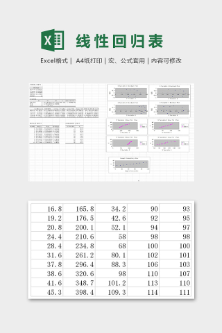 多元线性回归下载