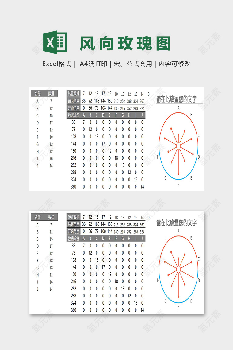 数据可视化工具另类风向玫瑰图excel模板