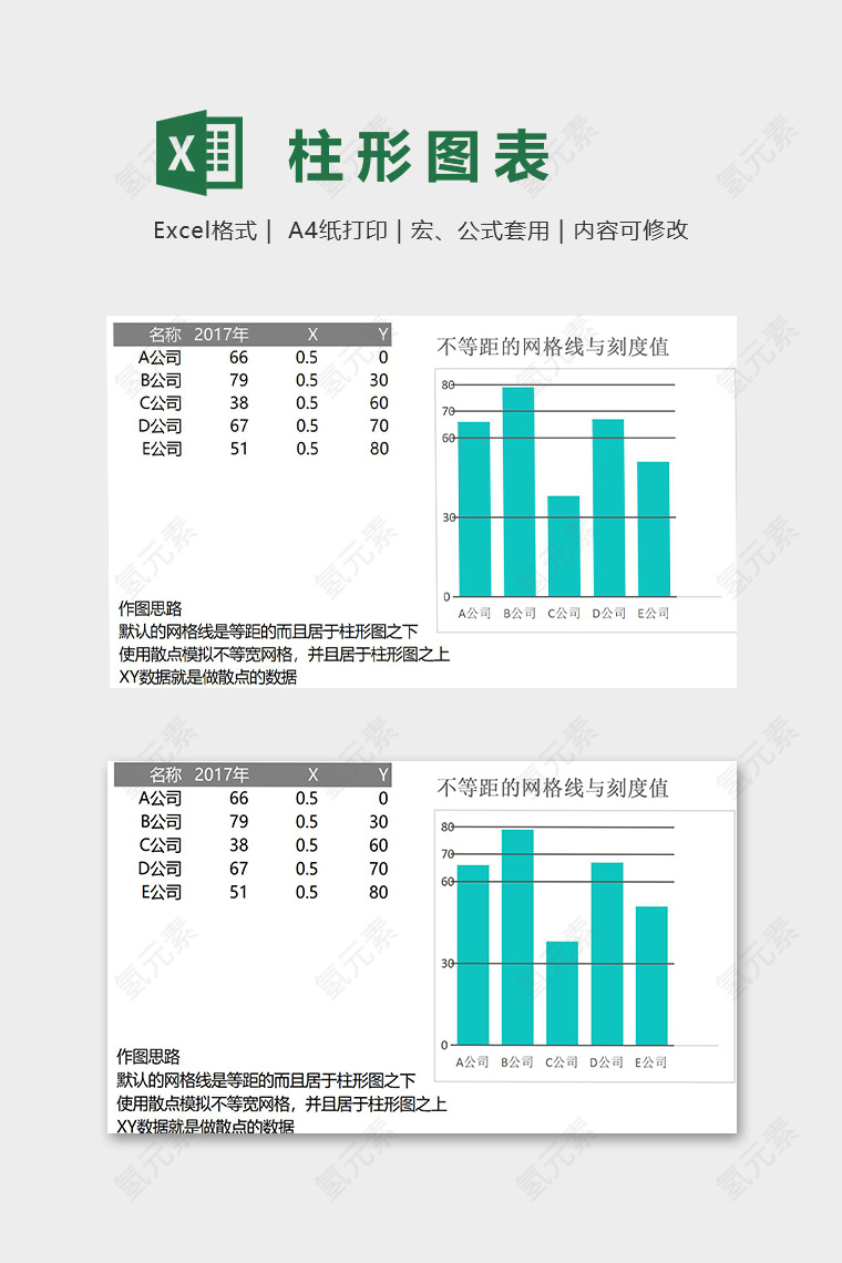 不等宽网格与刻度的柱形图