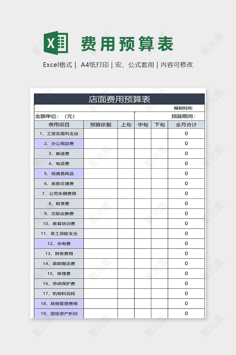 简约直观店面费用预算表excel模板