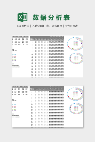 年度目标实际对比分析模版下载