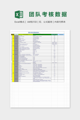 店铺团队考核关键数据excel模板下载