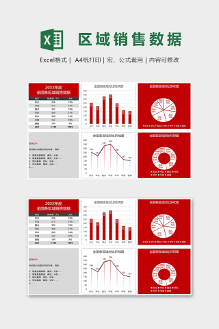 全国各区域销售数据对比图模版下载