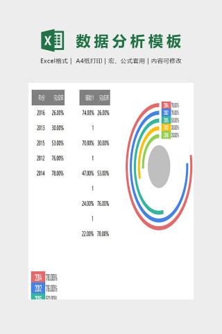 数据统计年份比较分析模版