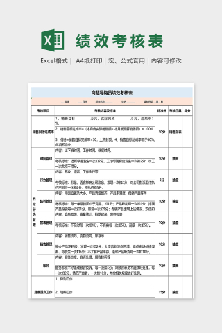 超市导购员绩效考核表下载