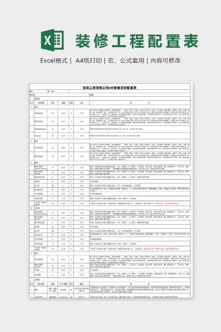 年家装套餐报价模板Excel下载