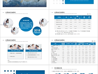 简约公司业绩经营分析财务报表分析报告PPT模板