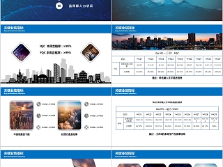 简约蓝色QC周报汇报PPT模板
