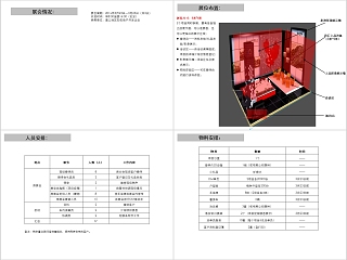 房地产季度房交会ppt