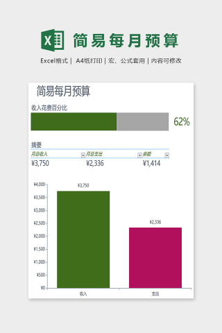 直观简易每月预算柱状图Excel表格模板下载