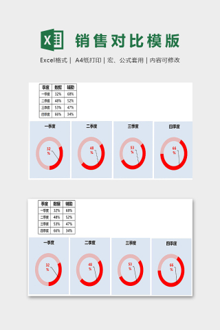 百分比圆环图季度对比模版下载