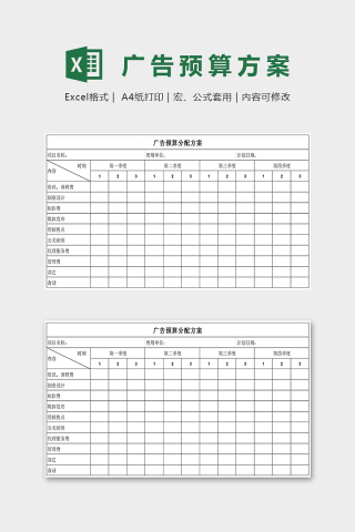 产品公司广告预算分配方案excel模板下载