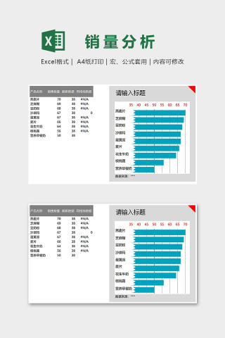 截断条形图圆柱图食品销量分析excel模板下载