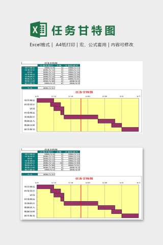 任务甘特图数据明细安排表模版下载