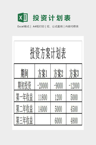 简介大方投资方案表Excel下载