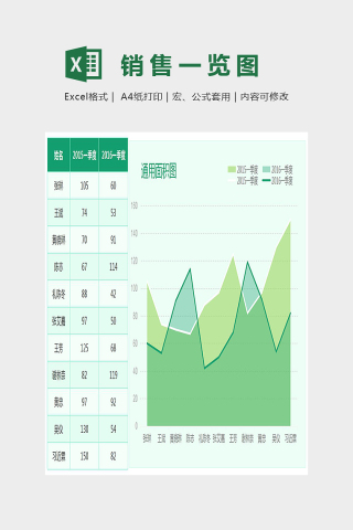 图表模板通用面积图Excel下载