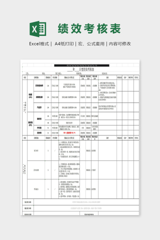 店铺客服部月度绩效考核表excel模板下载