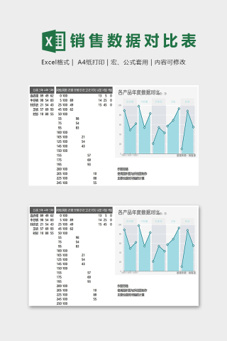 产品年度销量数据统计对比模版