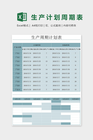 工厂公司产品生产周期计划表excel模板下载