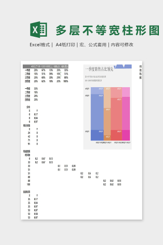 可视化图表多层不等宽柱形图excel模板下载