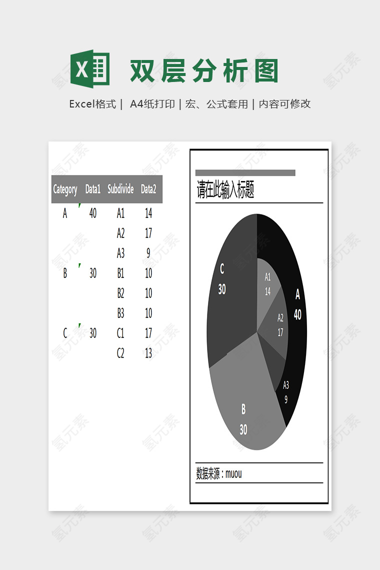 简单大方精美双层分析图Excel