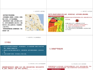 房地产营销策略报告PPT